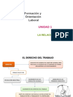 Tema 1 La Relación Laboral Power Point