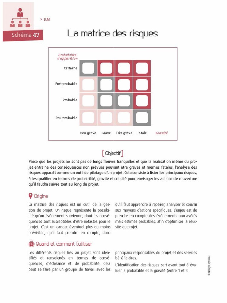 Matrice Des Risques | PDF