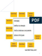 Presentación Unidad 1 - Gestión de Proyectos - Slide PMBOK