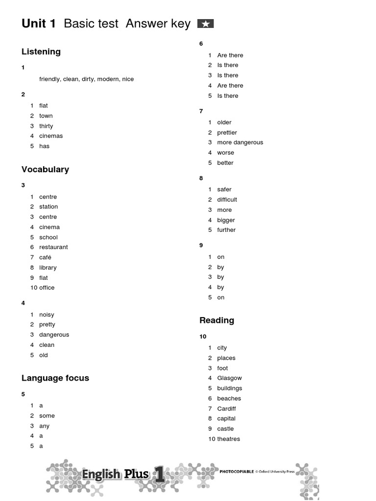 Unit 1 Basic Test Answer Key | PDF