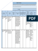 Resolucion N°015-2023-Sa Anexo Agenda