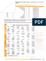 Tabla de Factores de Conversión 07 Feb. 2022