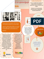 Contextualizacion Sena Infografia Tarea