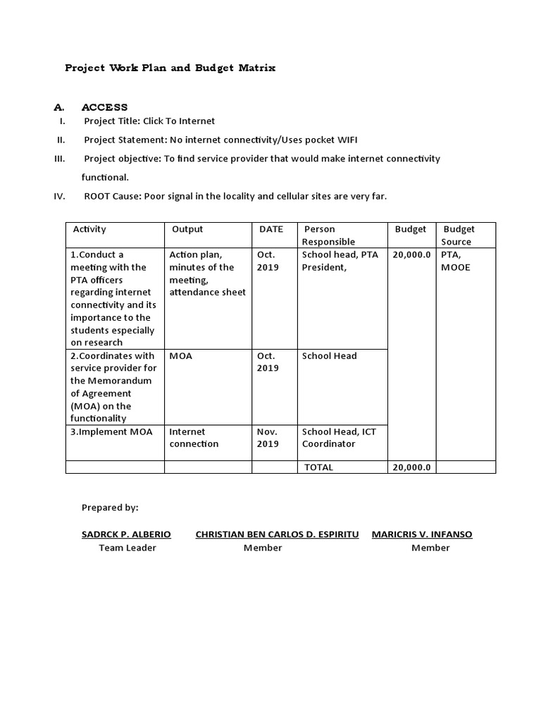 project-work-plan-and-budget-matrix-040258-pdf