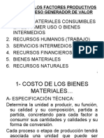 Analisis de Los Factores de Costos