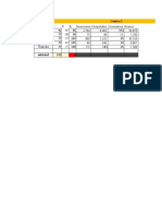 Centro 2 - 10 de Diciembre Del 2022