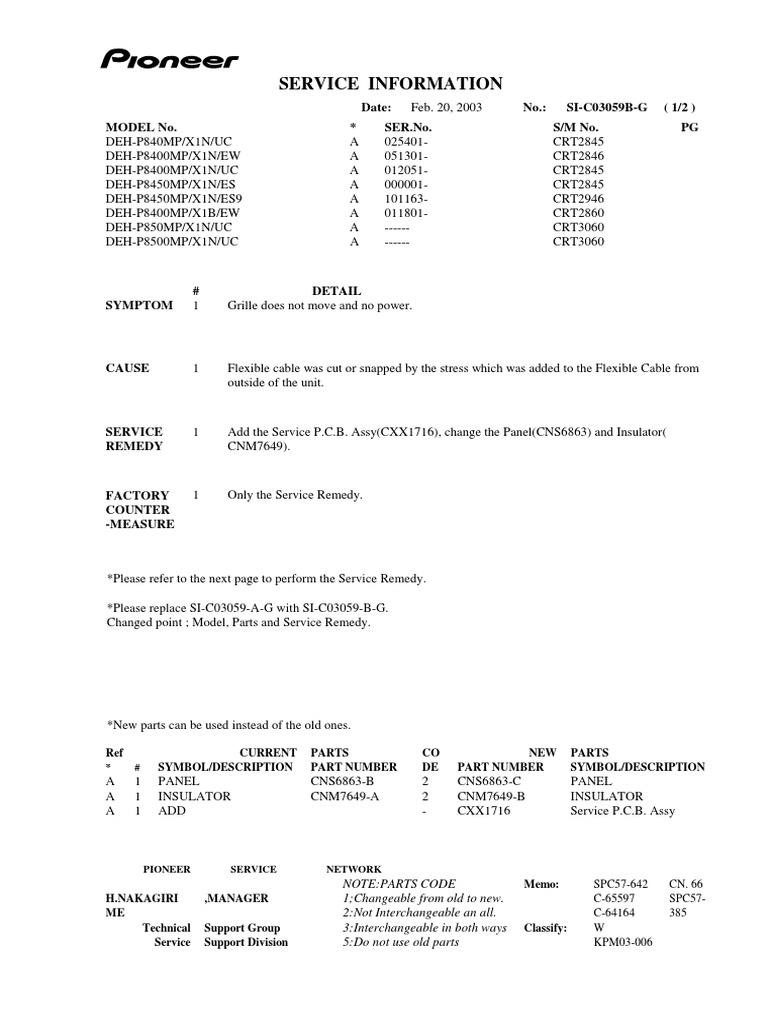 C03059BG | PDF | Manufactured Goods | Equipment