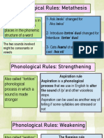 Phonological Rules: An Overview