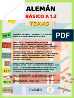 ALEMÁN BÁSICO 1.2 der die das Lima . Perú