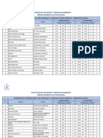 Horario Ps - Final 2da y 3ra Semetre 2-2022