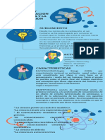 Infografia Surgimiento de La Ciencia