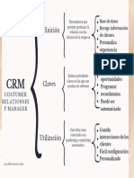 CRM JPG