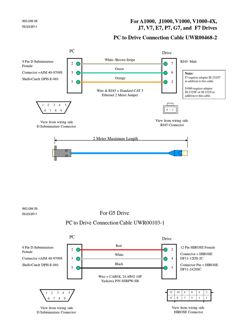 WD - DW.05 05232011 | PDF