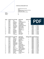 Philippine Tourism Enrollment List