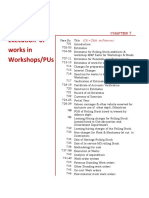 7.execution of Works in Workshop or PUs