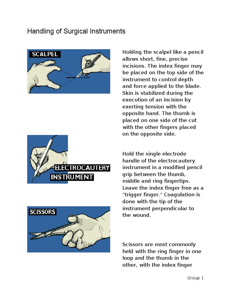 A Guide to the Proper Handling Techniques of Various Surgical ...