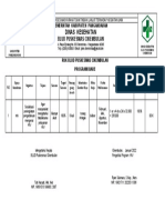 EVALUASI UKM DIARE