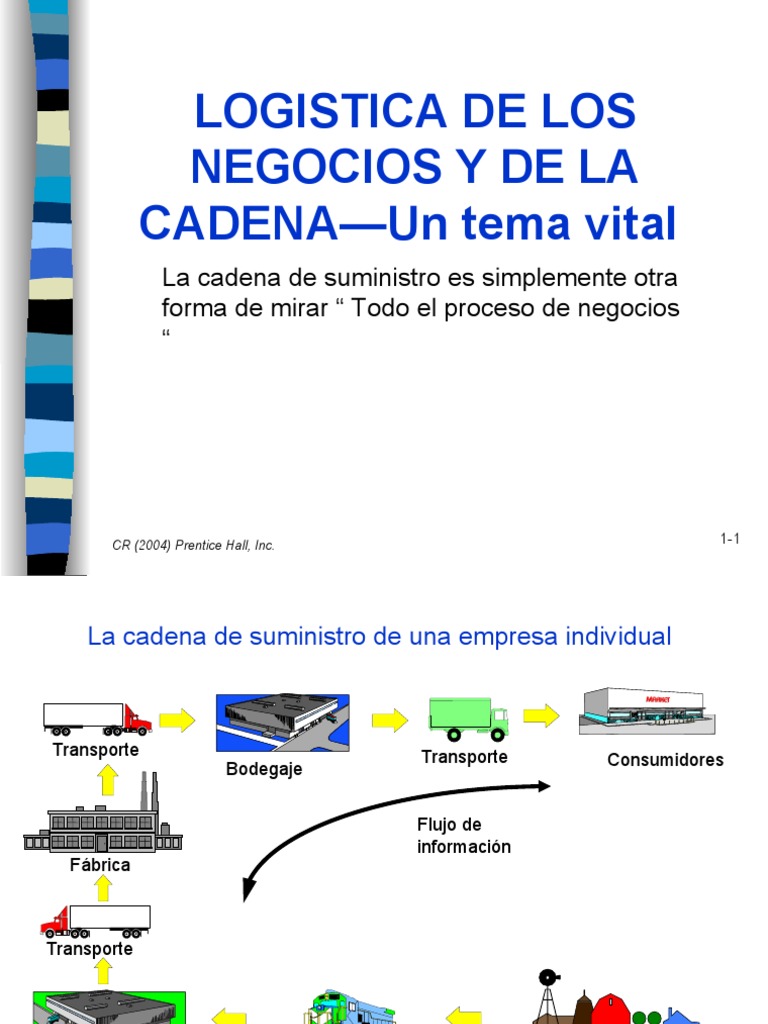 Logística y Gestión de la Cadena de Suministro | PDF | Logística ...