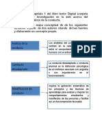 TAREA 1 Investigación Sobre Análisis de La Conducta