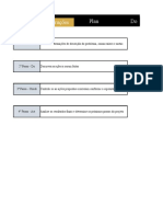 Aumento de 40% no faturamento em 6 meses através do PDCA