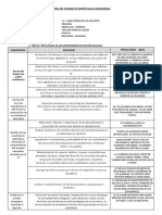 Esquema del informe de gestión anual consolidado de la I.E. Señor de los Milagros