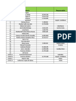 Propietarios Edf Leandro