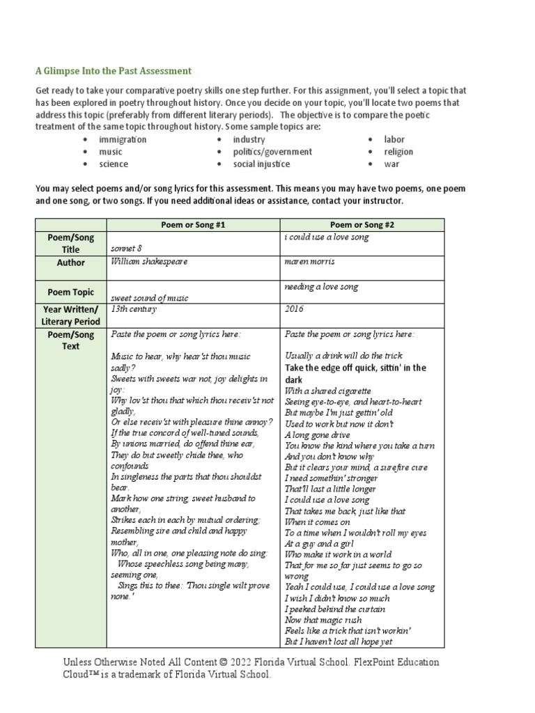 A Glimpse Into The Past Assess Rubric PDF Poetry