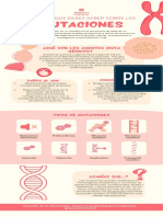 Infografía Moderna Ilustrada Endometriosis Rojo Amarillo