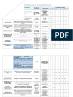 Actividades Pedagógicas para El PAT