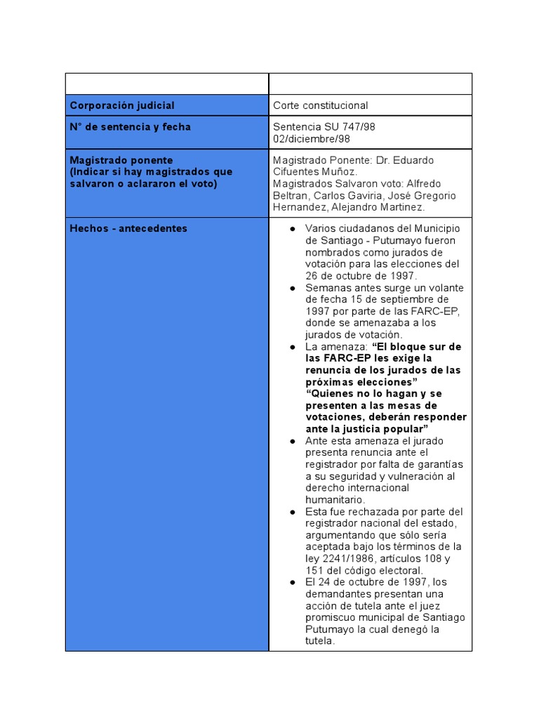 Amenazas a Jurados en Elecciones 1997 | PDF | Votación | Sentencia (ley)