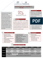 Master Gestion Financière Comptable Et Fiscales. PLQT 3