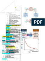 Microeconomia P1