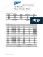 Programa de Missões PPA