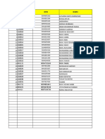 Data Siswa SMP Negeri 1 Pangkajene