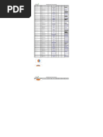 Joja kokraklarini jomrak ostida yuvadi