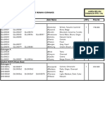 Pricelist Roman Interlok