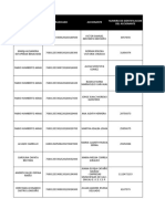 Base de Datos Procesos Judiciales - Furag Pregunta 213 F