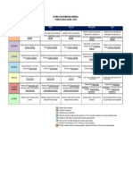 Sistemas de Información Gerencial - Evaluación 2023B