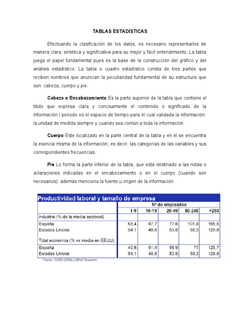 Tablas Estadísticas PDF Estadísticas Información