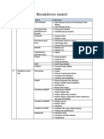 Breakdown Materi 111