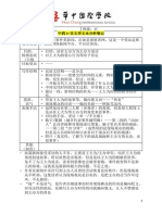 吃瓜群众哄抢