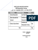 Diskripsi Nilai Sertifikat