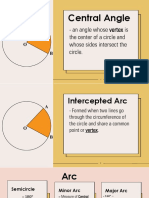 Central Angle and Its Intercepted Arc