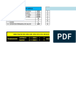 Nombre de La Ipress - Rol Guardias - Febrero Obstetras 2023 (1) - 082708