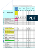 Planificación Anual - Por Competencias