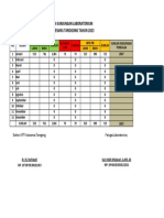 Data Kunjungan Laboratorium Puskesmas Tarogong Tahun 2023