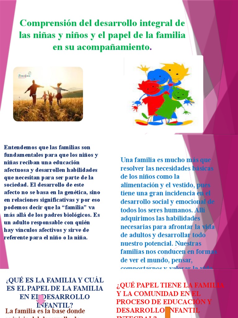 Papel de la familia en el desarrollo infantil | PDF | Familia | Infancia