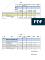 Prognosis Semester 1