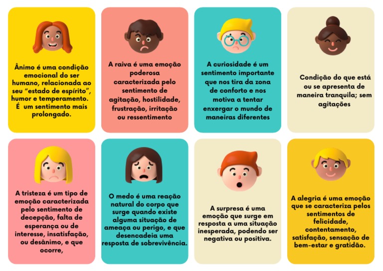 Emoções e Sentimentos Humanos | PDF | Autoajuda