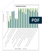 INDICADORES 2020 - Grafico